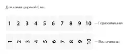 0.0.0.5.04064, DO10/5; Горизонтальная маркировка (631-640)