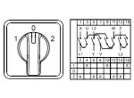 0.0.0.8.00233, CS025019S; Переключатели управления трёхфазным двухобмоточным двигателем (1-0-2); 3 FAZ 25 A 60°